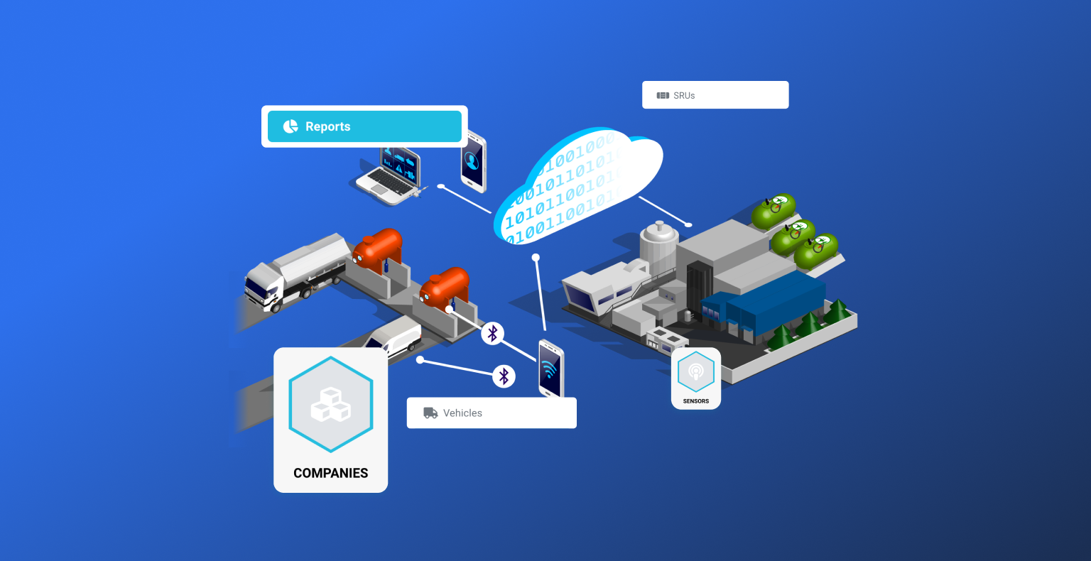 Fuel management system case study
